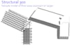 create revit structural model
