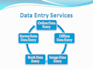 do data entry for 2 hours