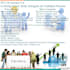 design flyers, leaflets, handouts,  brochures and booklets