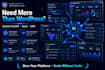 build ai powered wordpress lms with learndash or tutor lms