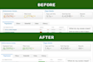 speed up your WordPress loading speed Cache, Compress, CDN, Optimize