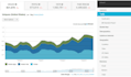 send at least 5000 unique visitors to your website