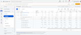 setup google PPC meta ads to boost your ecommerce roas