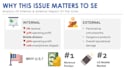 create professional and business ready slides