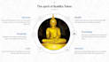 provide outstanding web services using html, css, js and php