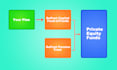 design any chart, table or diagram