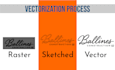 redraw, recreate, trace, vectorize, convert logo, image, graphics to vector file
