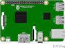 bring your raspberry pi projects to life