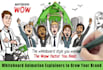 custom explainer video whiteboard animations , doodle video
