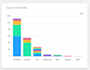 drive 50 000 quality web traffic for your website