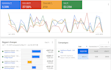 set up google adwords campaign