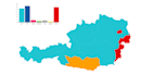 create any data visualization graphs using d3 js