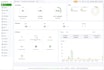 install control panels like cwp vestacp cpanel plesk