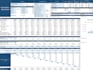 create a customized business plan