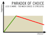 help you to choose a suitable smartphone