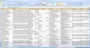 do perfect data entry, web scraping, web research