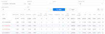 build automated travel affiliate website for passive income