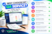 manually test apps and websites and report bugs