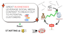 create professional whiteboard animation explainer video