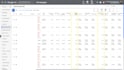 audit and optimize your google ads quality score and ad rank