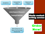 do SEO article writing, blog writing, content writing