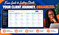 set up and optimize your CRM workflow and client pipeline