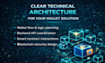 build your blockchain solution