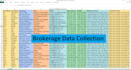 do b2b lead generation, linkedin data collection, real estate data entry