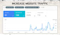 do high da guest post backlinks with SEO quality guest posting service