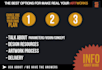 do impressive digital artworks for you