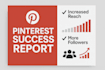 grow your brand with expert pinterest marketing and SEO