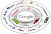 do directory submission for your website