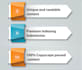 create high authority blog links of da 90 above