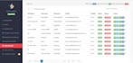 be your PHP laravel developer