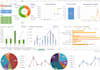 design professional excel graphs
