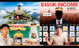 do youtube thumbnail design that drives a high CTR