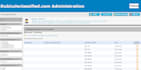 provide ready made classified website