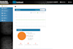 provide you grocery shop ecommerce website