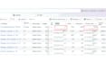 setup facebook lead generation ads for your business