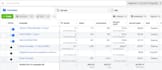 setup facebook lead generation ads for your business