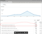 write 2 quality articles or blog posts