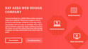 design banners, headers, fb and youtube covers