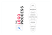 design,redesign, modify, recreate,edit logo or any graphics
