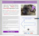 be your clickfunnels expert