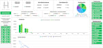 be your google sheets wizard