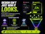 design high converting facebook ads meta ads creative that boost sales