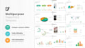 design presentation and pitch deck in powerpoint or keynote