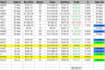 analyze spx, nq, and stock charts using technical analysis