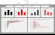 create a professional google sheets system with dashboards and automation