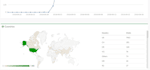 post your cannabis article for traffic and users